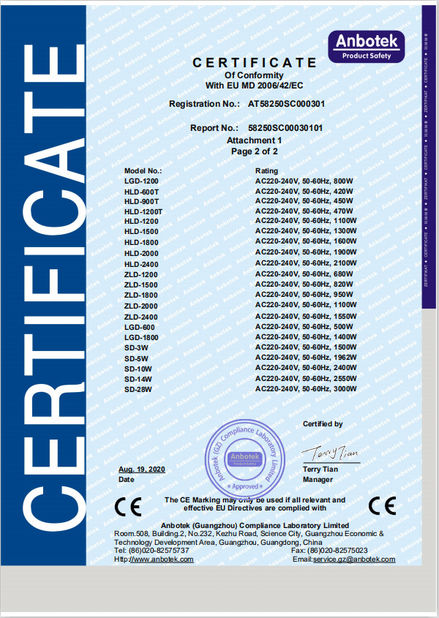 China Guangzhou Yixue Commercial Refrigeration Equipment Co., Ltd. Certification